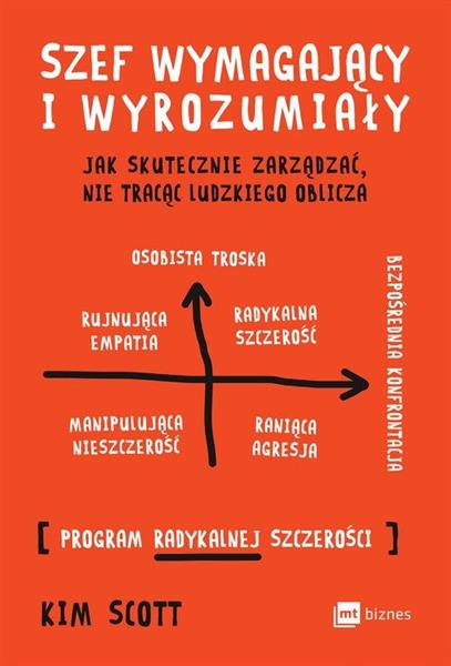 SZEF WYMAGAJĄCY I WYROZUMIAŁY