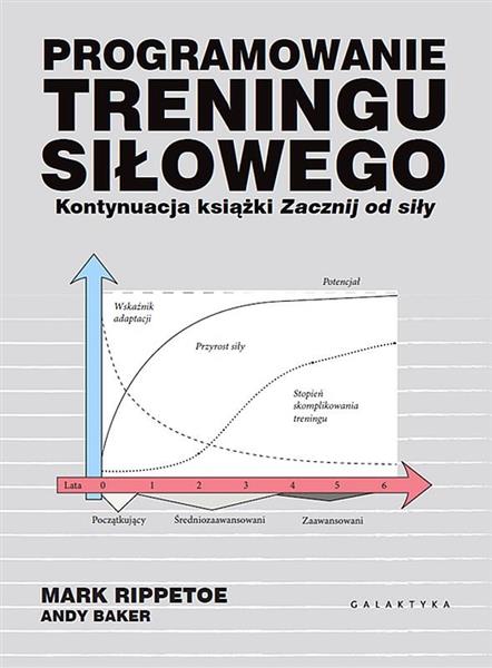 PROGRAMOWANIE TRENINGU SIŁOWEGO