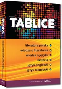 TABLICE LITERATURA POLSKA WIEDZA O LITERAT. OUTLET