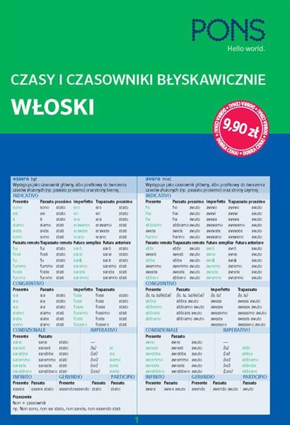 CZASY I CZASOWNIKI BŁYSKAWICZNIE. WŁOSKI