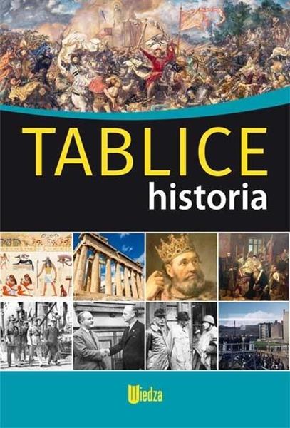 TABLICE HISTORIA