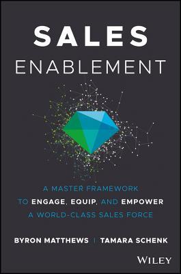 SALES ENABLEMENT: A MASTER FRAMEWORK TO ENGAGE