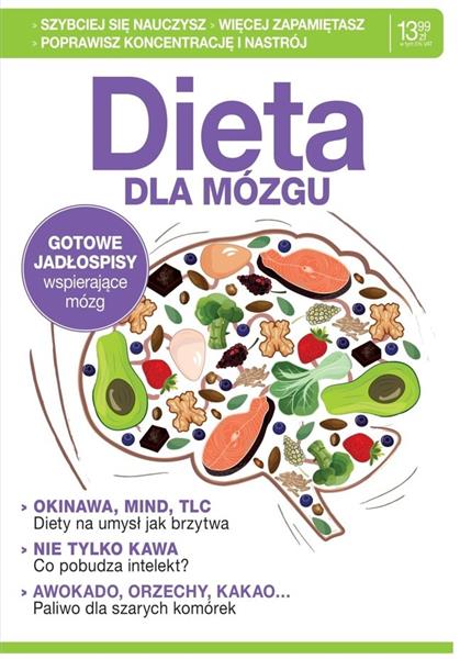 DIETA DLA MÓZGU