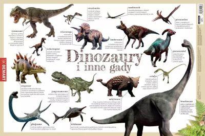 PODKŁADKA NA BIURKO DINOZAURY I INNE GADY
