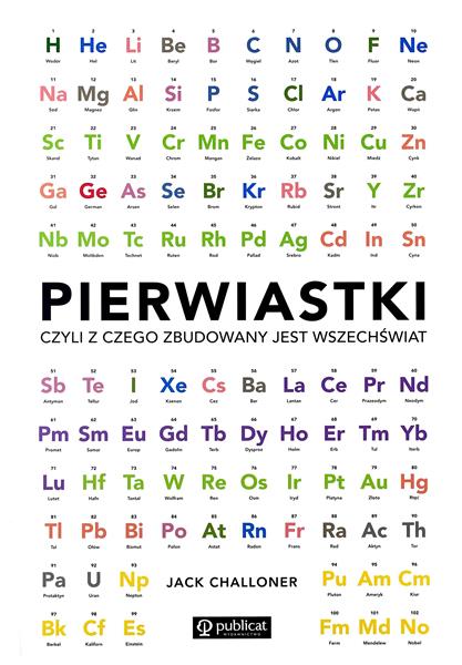 PIERWIASTKI, CZYLI Z CZEGO ZBUDOWANY JEST WSZECH?