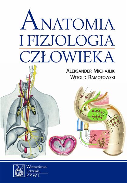 ANATOMIA I FIZJOLOGIA CZŁOWIEKA