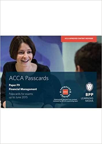 ACCA Financial Management: Passcards-148903