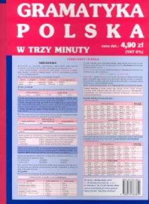 Gramatyka polska w trzy minuty