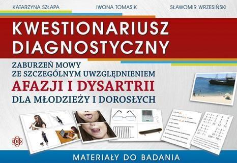 KWESTIONARIUSZ DIAGNOSTYCZNY ZABURZEŃ MOWY ZE SZCZ