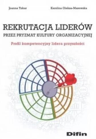 Rekrutacja liderów przez pryzmat kultury