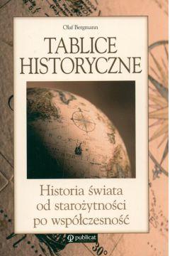 TABLICE HISTORYCZNE