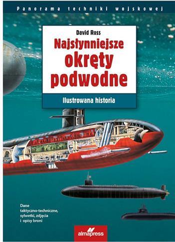 NAJSŁYNNIEJSZE OKRĘTY PODWODNE