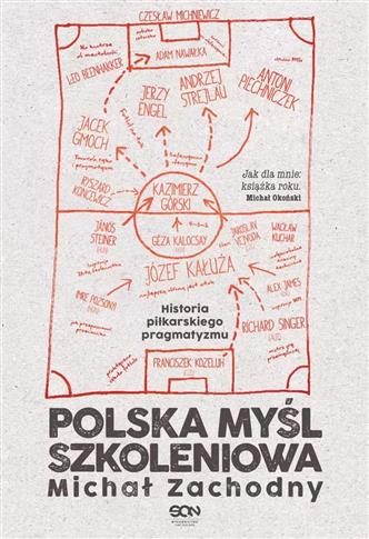 Polska myśl szkoleniowa