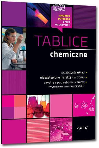 TABLICE CHEMICZNE GREG