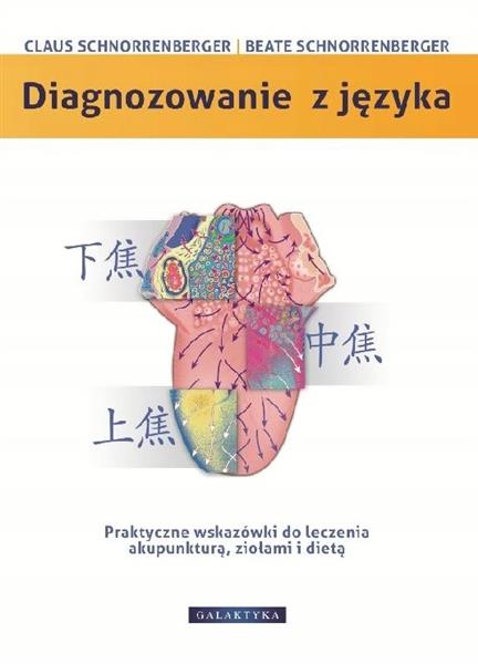 DIAGNOZOWANIE Z JĘZYKA.