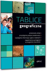 TABLICE GEOGRAFICZNE