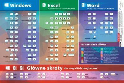 PODKŁADKA NA BIURKO SKRÓTY DO MS OFFICE