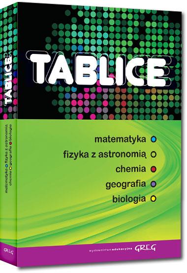 TABLICE: MATEMATYKA, FIZYKA Z ASTRONOMIĄ, CHEMIA