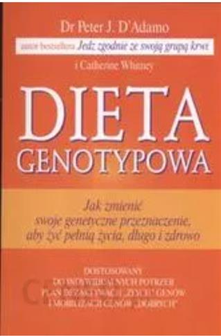 Dieta genotypowa