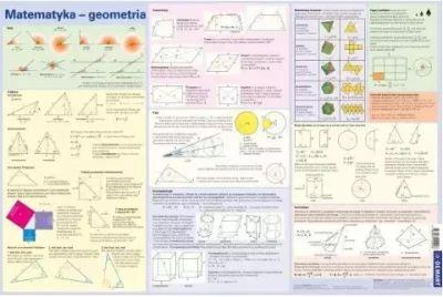 WZORY MATEMATYCZNE. GEOMETRIA. PODKŁADKA NA BIURKO