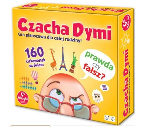 Czacha dymi