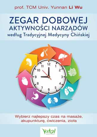 ZEGAR DOBOWEJ AKTYWNOŚCI NARZĄDÓW WEDŁUG TRADYCYJN