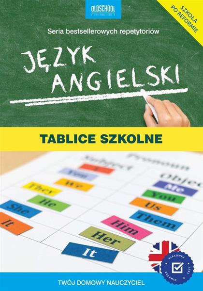 JĘZYK ANGIELSKI. TABLICE SZKOLNE