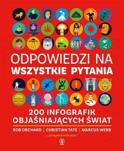 Odpowiedzi na wszystkie pytania. 200 infografik ob