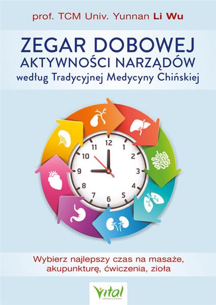 Zegar dobowej aktywności narządów według Tradycyjn