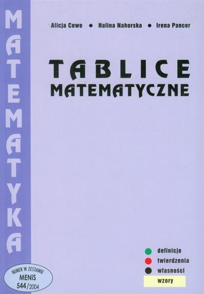 Tablice matematyczne