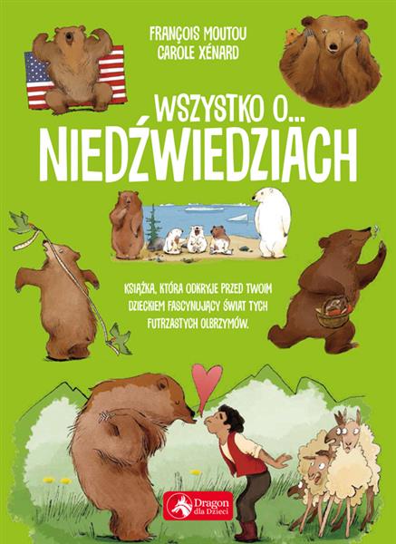 WSZYSTKO O NIEDŹWIEDZIACH