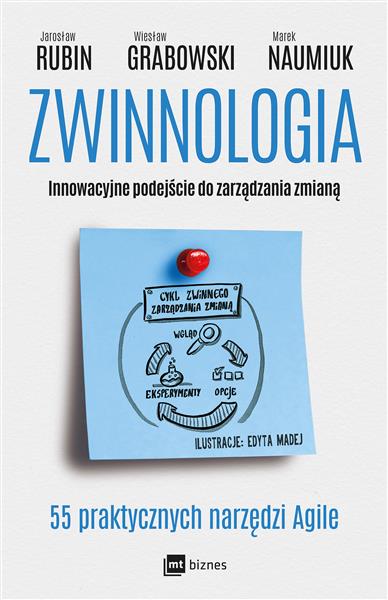 ZWINNOLOGIA