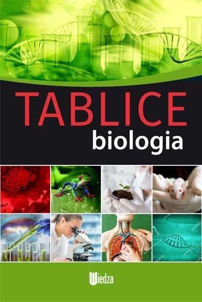 TABLICE. BIOLOGIA