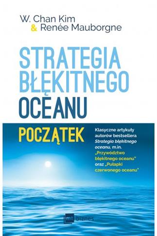 Strategia błękitnego oceanu. Początek