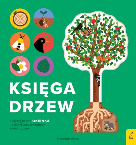 KSIĘGA DRZEW