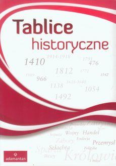 TABLICE HISTORYCZNE